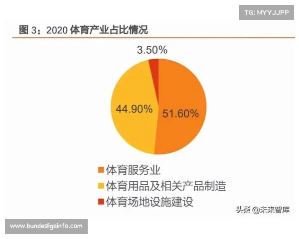 万宁体育与旅游深度融合驱动地方经济增长新动能 万宁体育与旅游深度融合驱动地方经济增长新动能